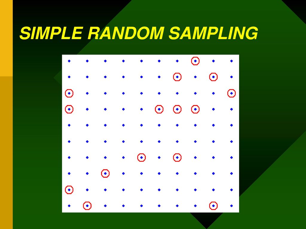 Random sampling