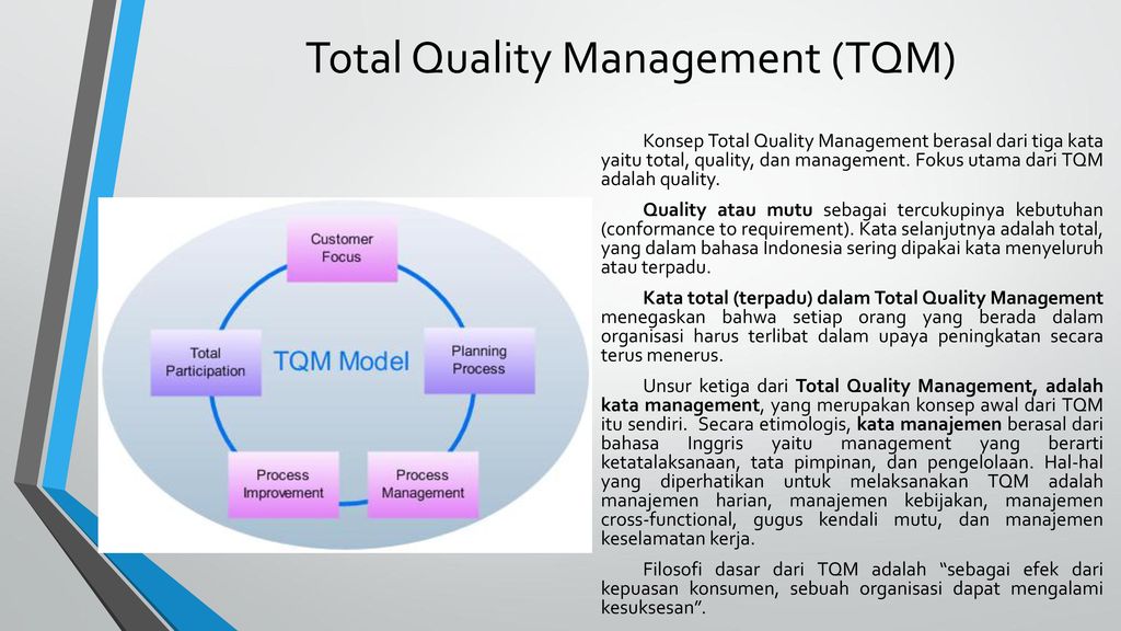 Total quality. Всеобщее управление качеством (total quality Management). Концепция total quality Management. Принципы TQM. Модель TQM total quality Management.