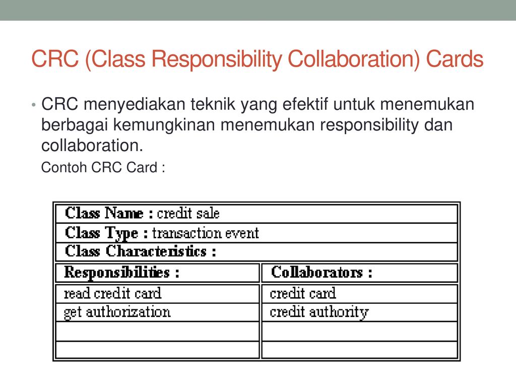 CRC (Class Responsibility Collaboration) Cards