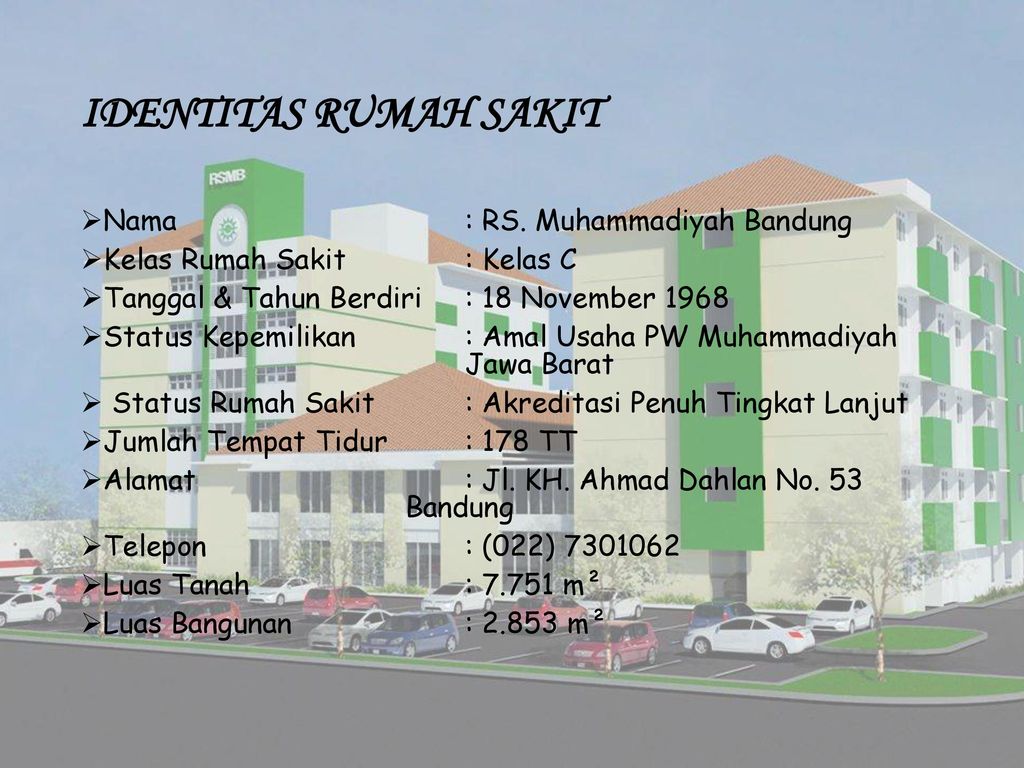 Daftar Online Rumah Sakit Muhammadiyah Bandung - Guru Calistung