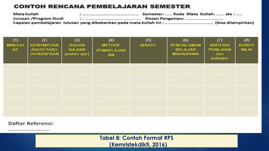 Contoh Rps Sd – Brain