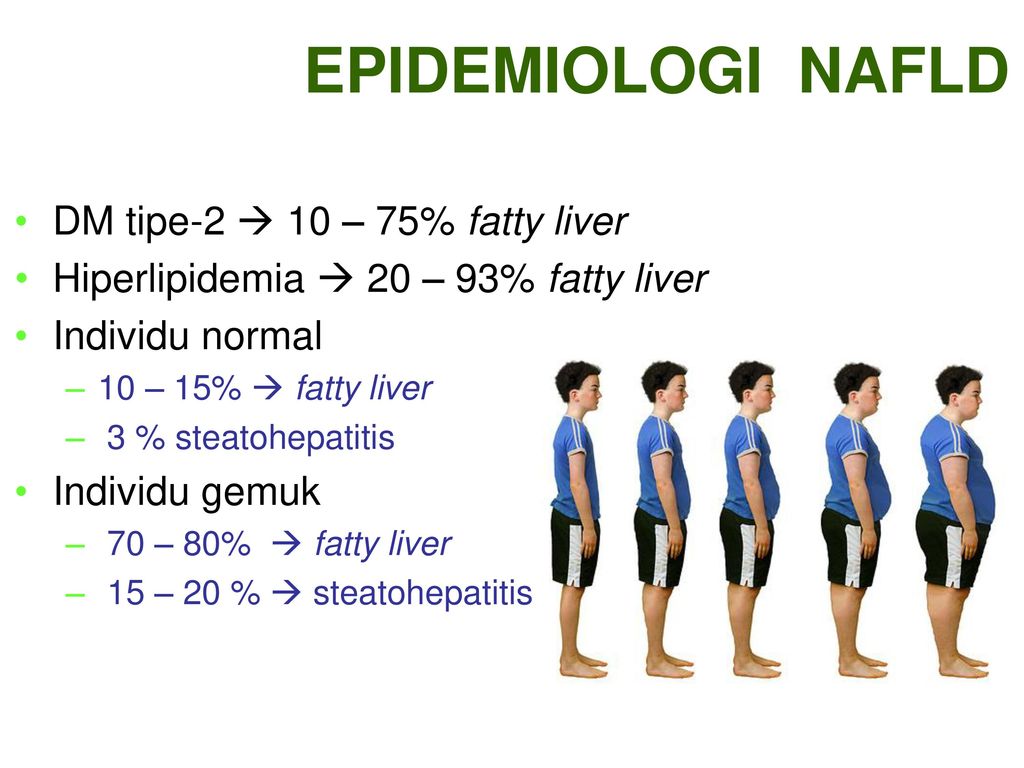 EPIDEMIOLOGI NAFLD DM tipe-2  10 – 75% fatty liver