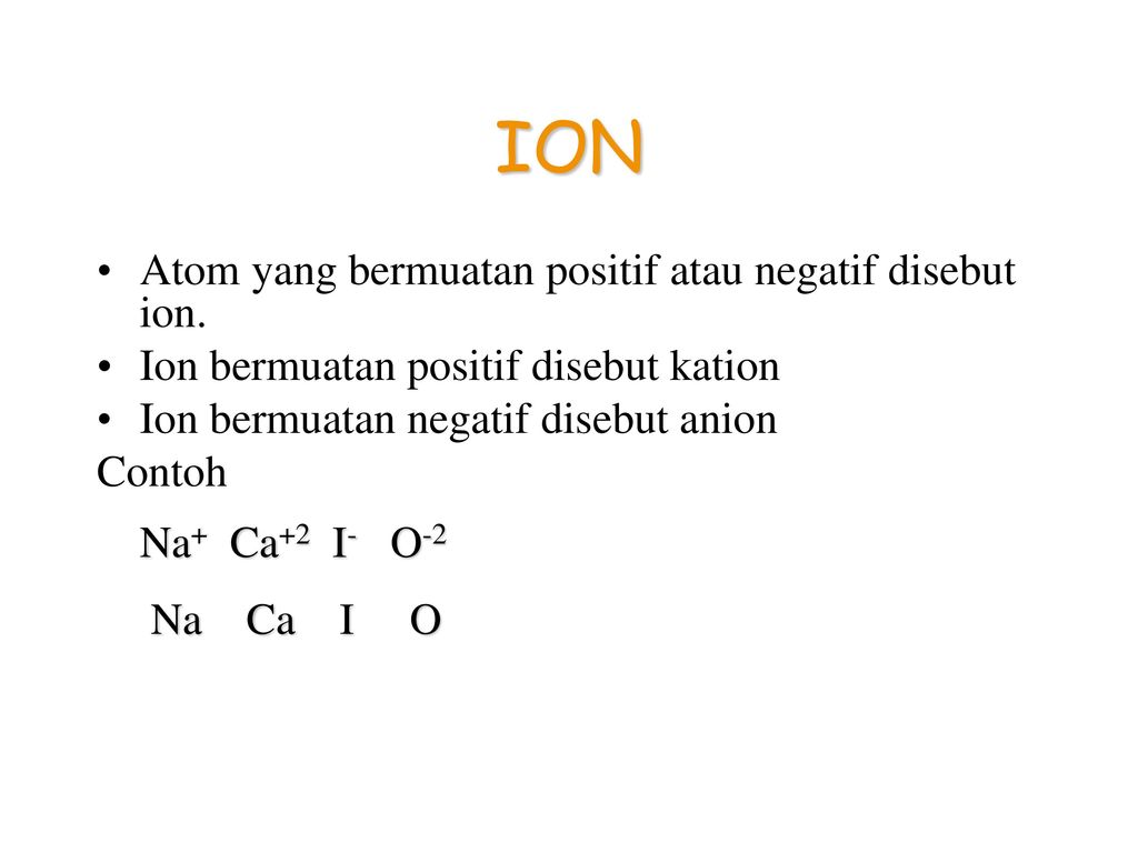 Soal Teori Atom Ion Dan Molekul Kelas 9