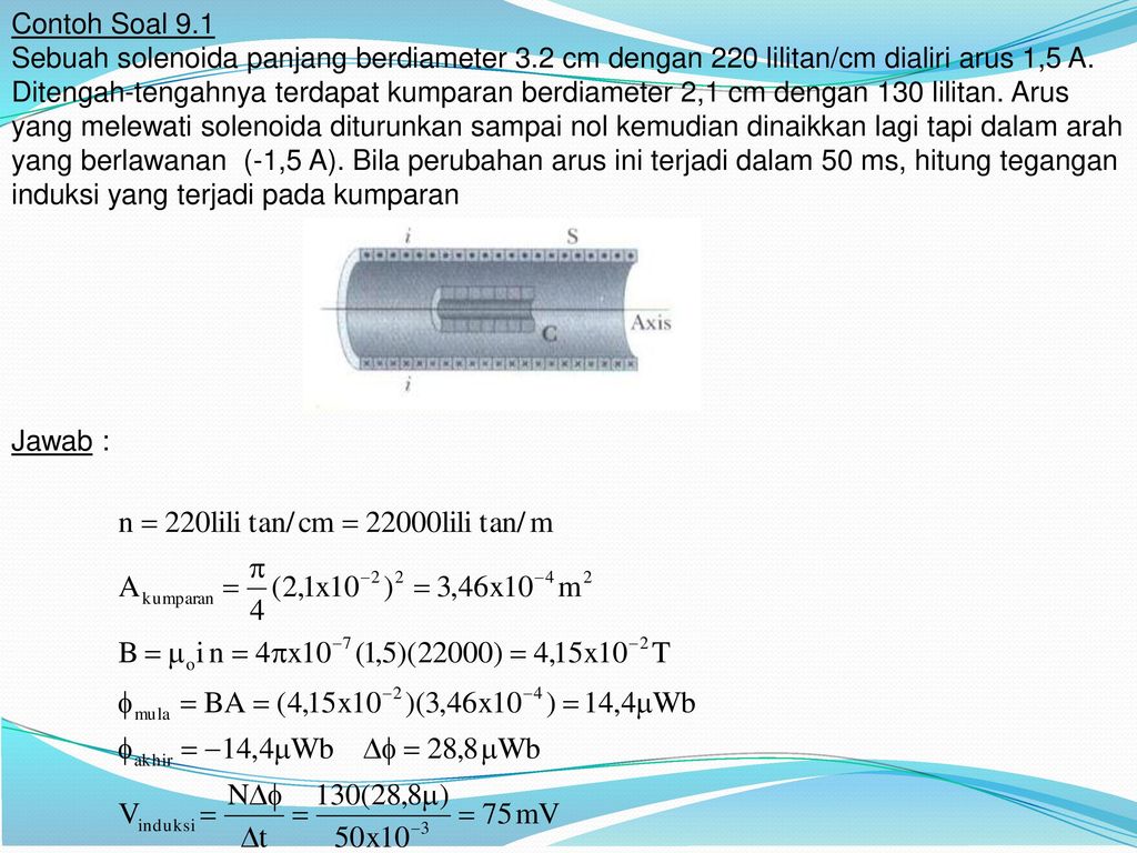 Bab 7 Induksi Elektromagnet Ppt Download