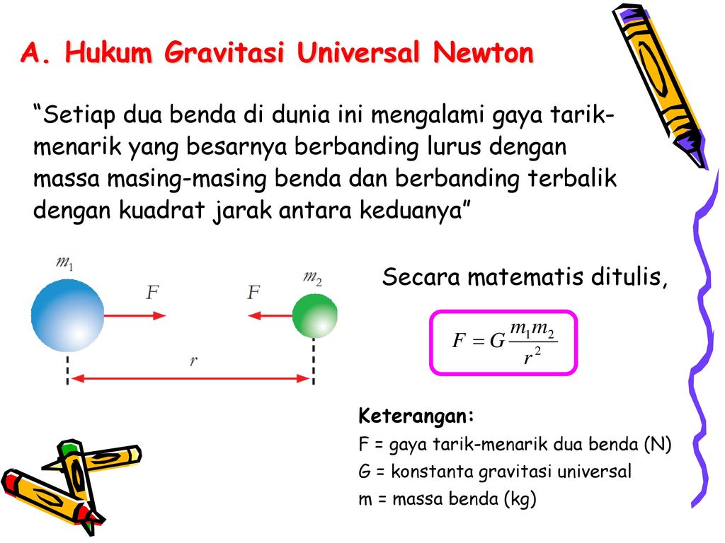 A. Hukum Gravitasi Universal Newton