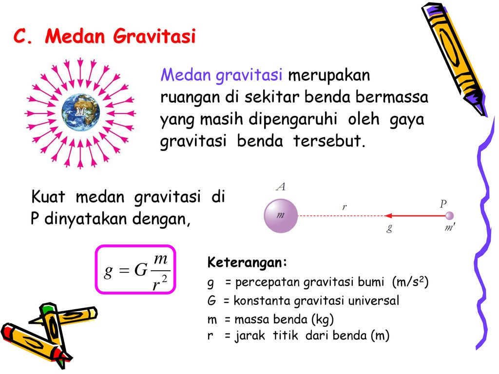 Medan Gravitasi Medan gravitasi merupakan ruangan di sekitar benda bermassa yang masih dipengaruhi oleh gaya gravitasi benda tersebut.