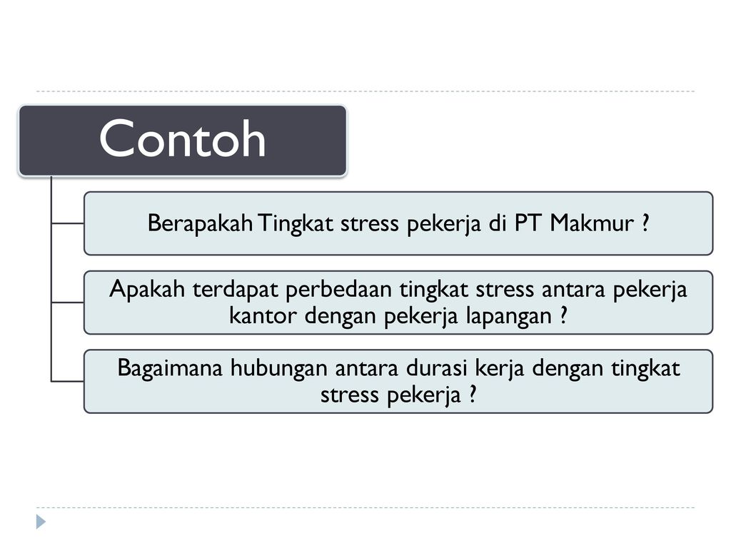 Contoh Berapakah Tingkat stress pekerja di PT Makmur