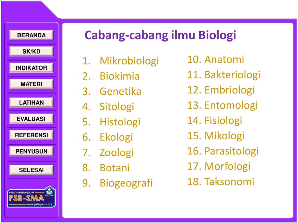 Cabang-cabang ilmu Biologi