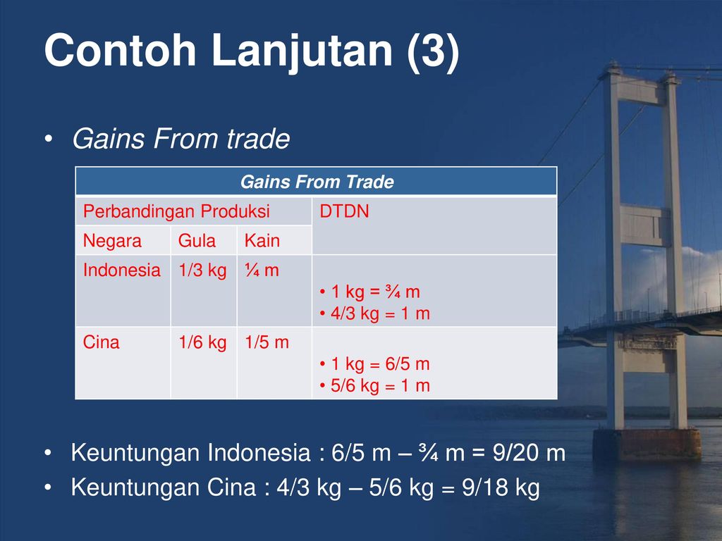 Contoh Lanjutan (3) Gains From trade