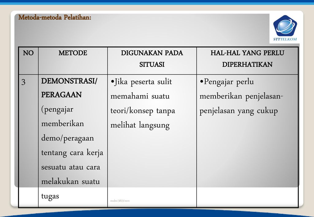 PELATIHAN & PENGEMBANGAN SDM - Ppt Download