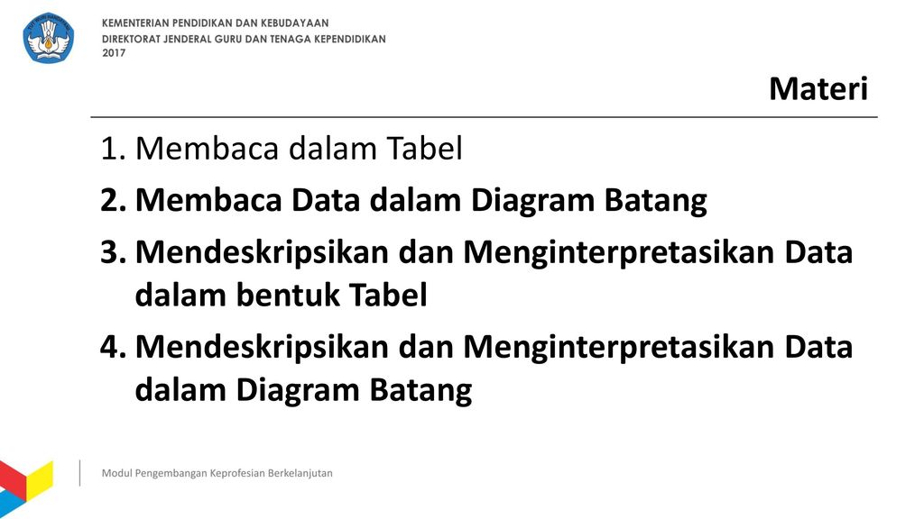 Materi Membaca dalam Tabel. Membaca Data dalam Diagram Batang. Mendeskripsikan dan Menginterpretasikan Data dalam bentuk Tabel.