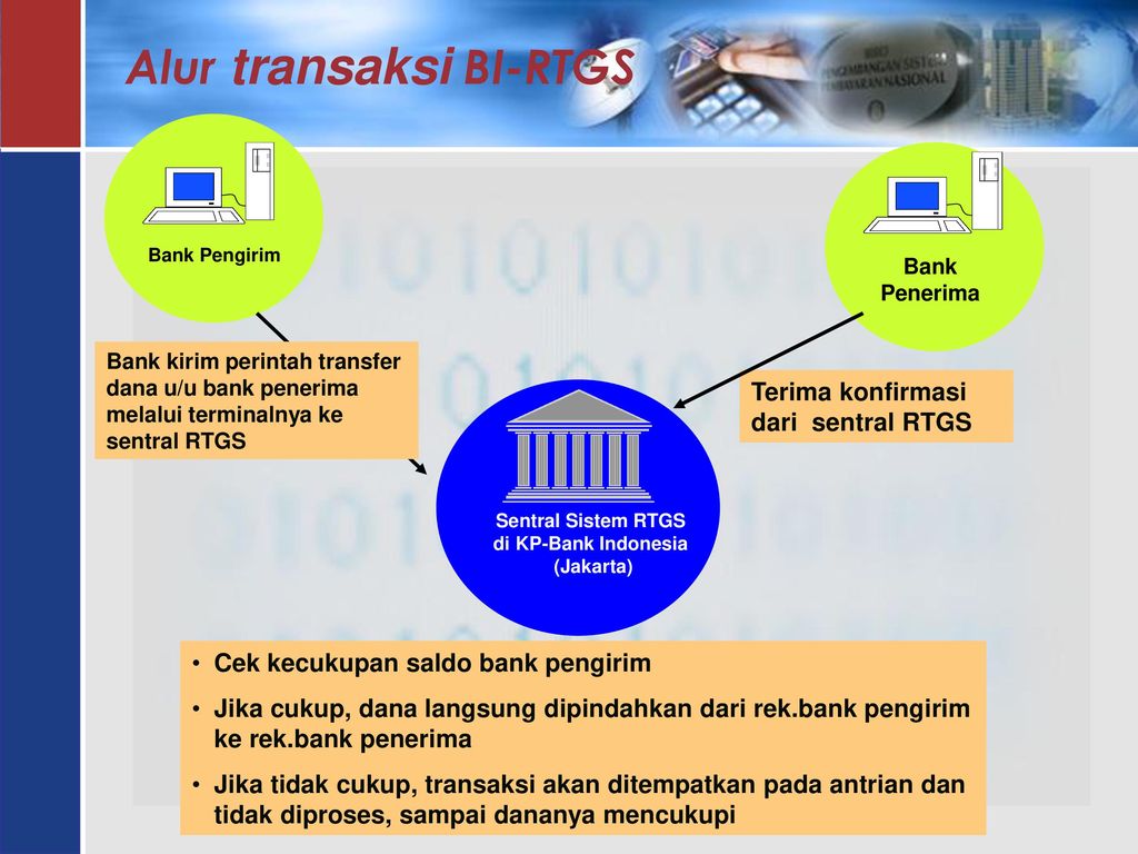 SISTEM PEMBAYARAN PUSAT RISET DAN EDUKASI BANK SENTRAL 1. - ppt download