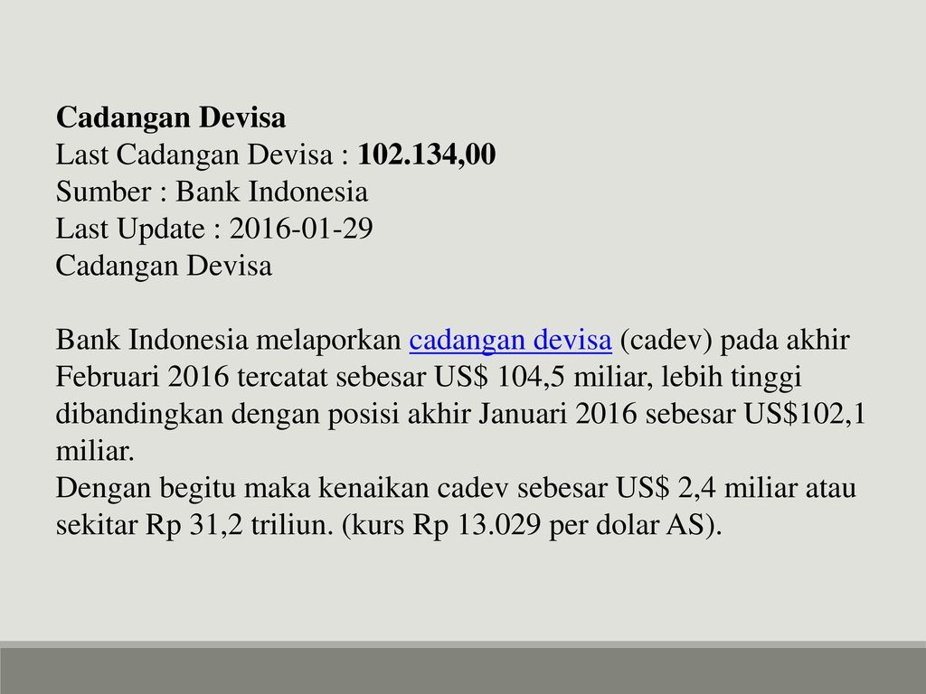 Cadangan Devisa Last Cadangan Devisa : ,00. Sumber : Bank Indonesia. Last Update :