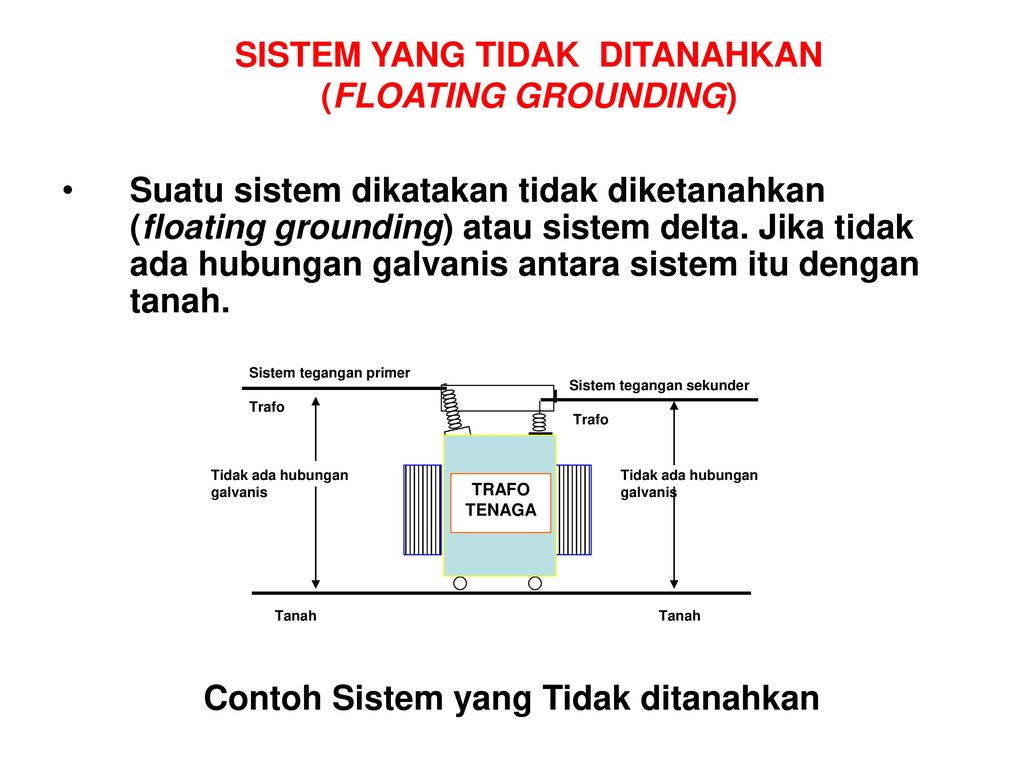 Fungsi Grounding Trafo - Belajar Di Rumah