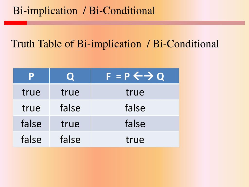 Таблица true false. True true false таблица. Таблица труе фалсе. Conditional Truth Table. Implication Truth Table.