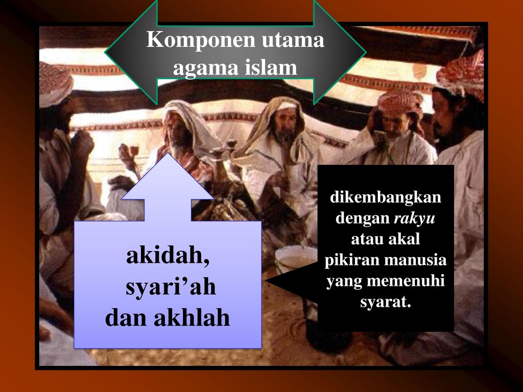 Komponen utama agama islam