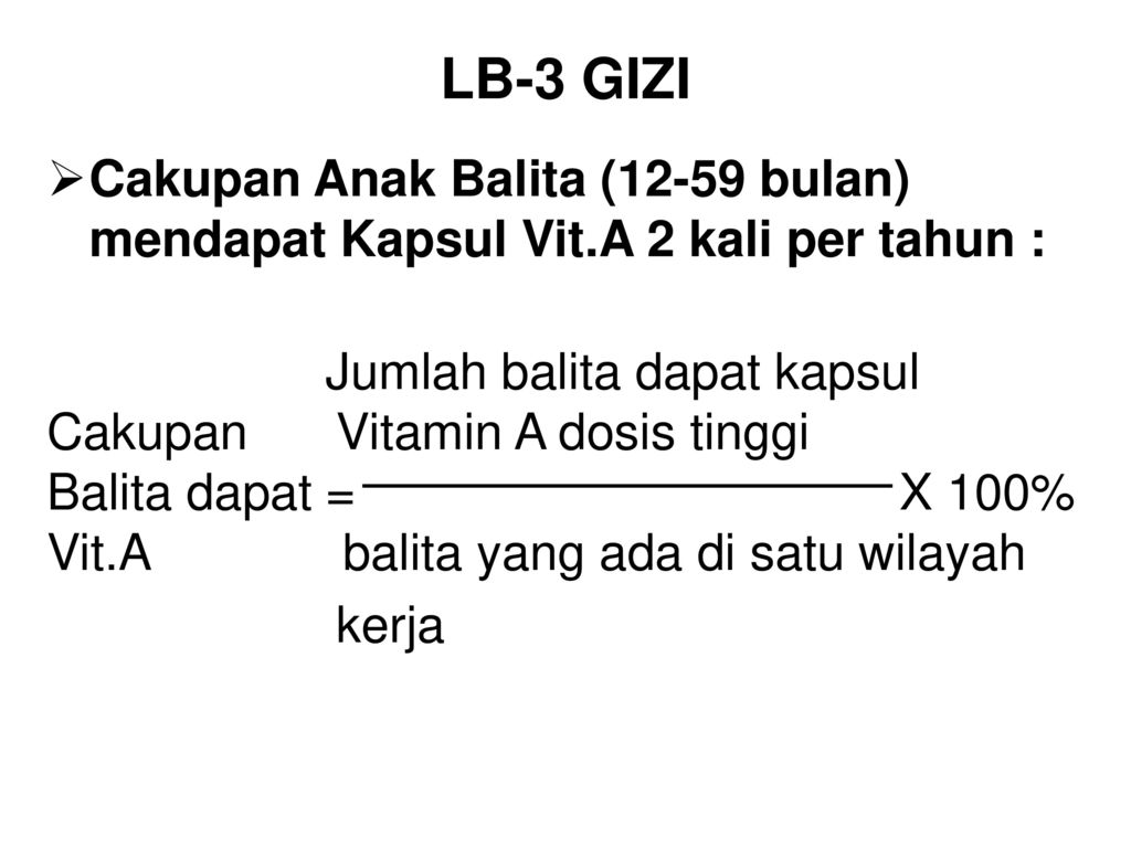 LB-3 GIZI Cakupan Anak Balita (12-59 bulan) mendapat Kapsul Vit.A 2 kali per tahun : Jumlah balita dapat kapsul.