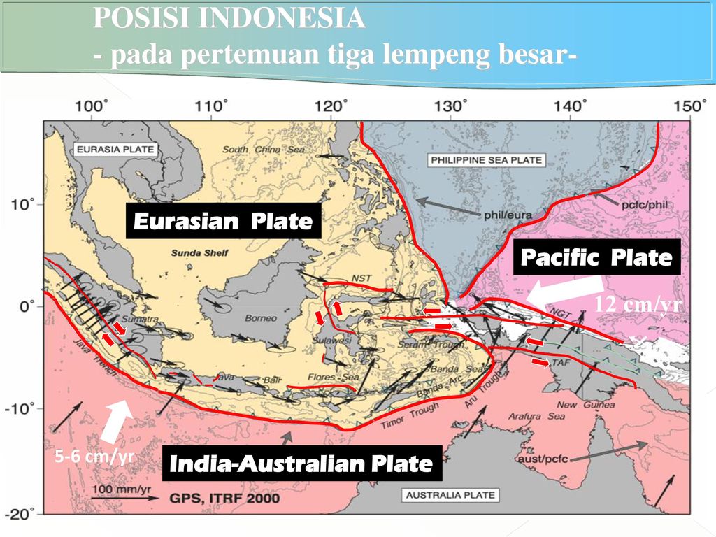 3 lempeng tektonik yang mengelilingi Indonesia