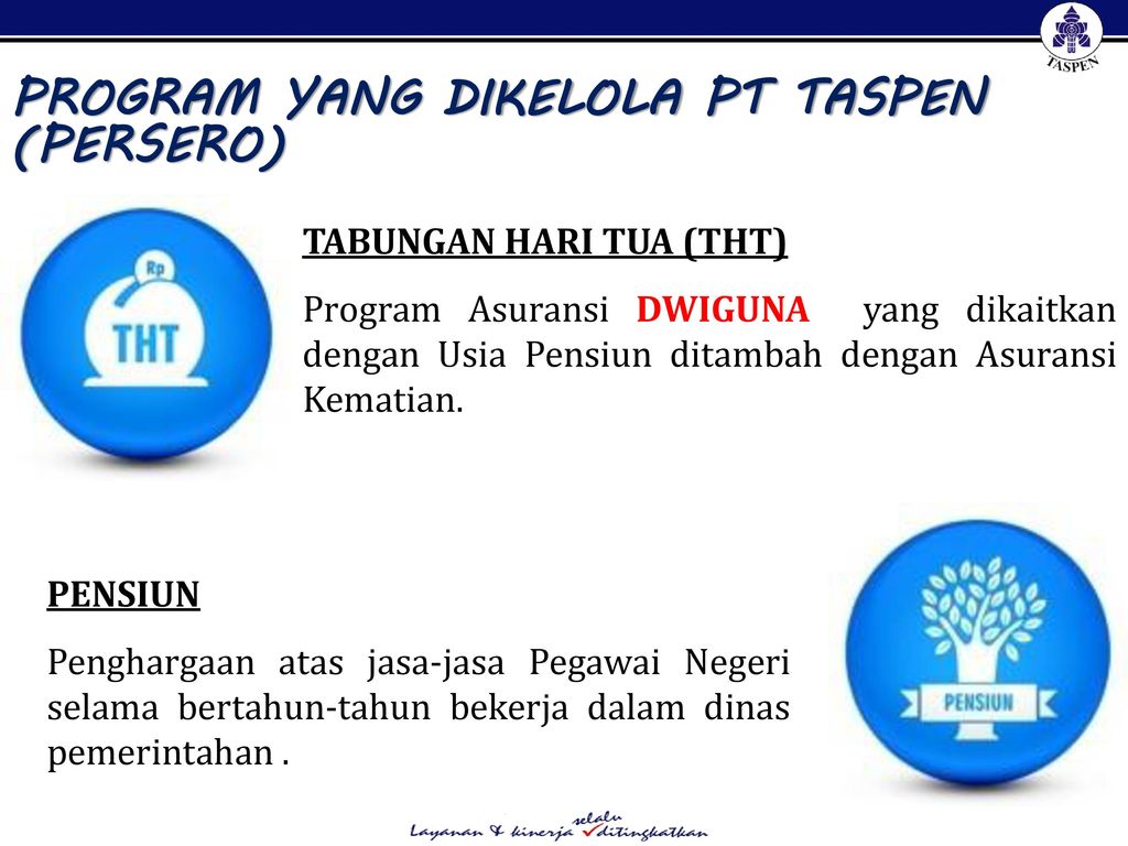 Sekilas Tentang Pt Taspen Persero Ppt Download