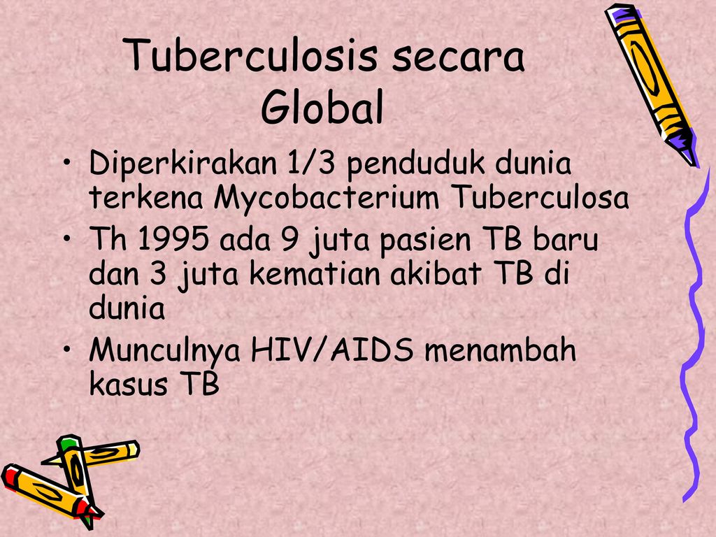 Tuberculosis secara Global