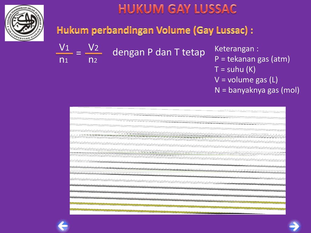 HUKUM GAY LUSSAC Hukum perbandingan Volume (Gay Lussac) : V1 V2 =