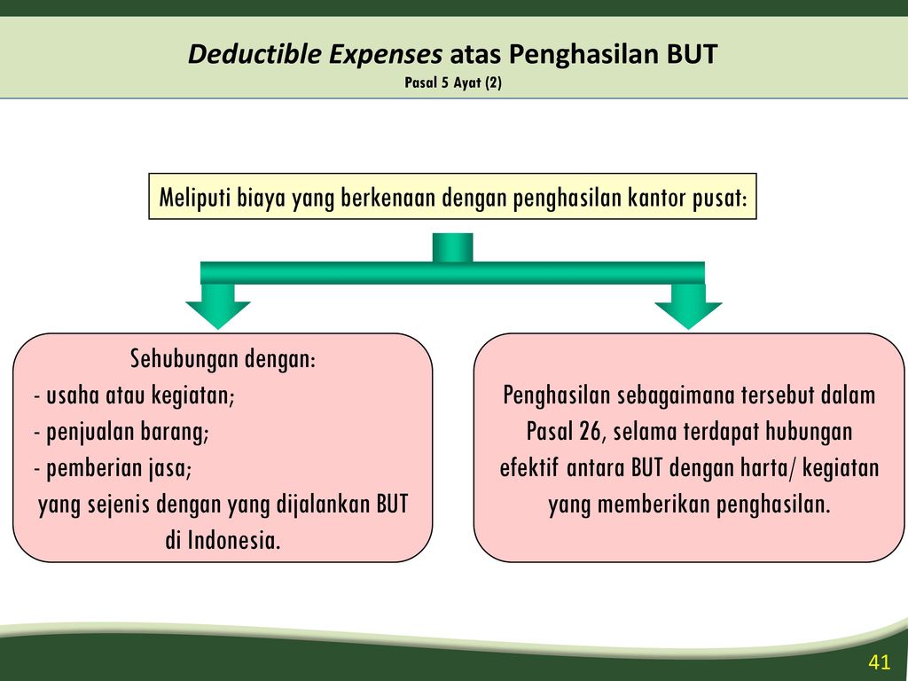 Pajak Penghasilan Ppt Download