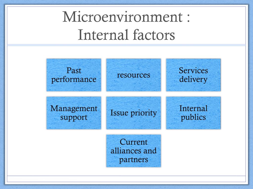 Internal factors