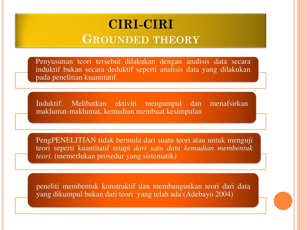 Metoda Penelitian Kualitatif Grounded Theory Ppt Download