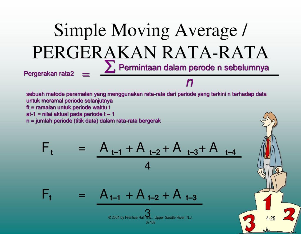 Simple moving average формула. Гениальный мув simple.