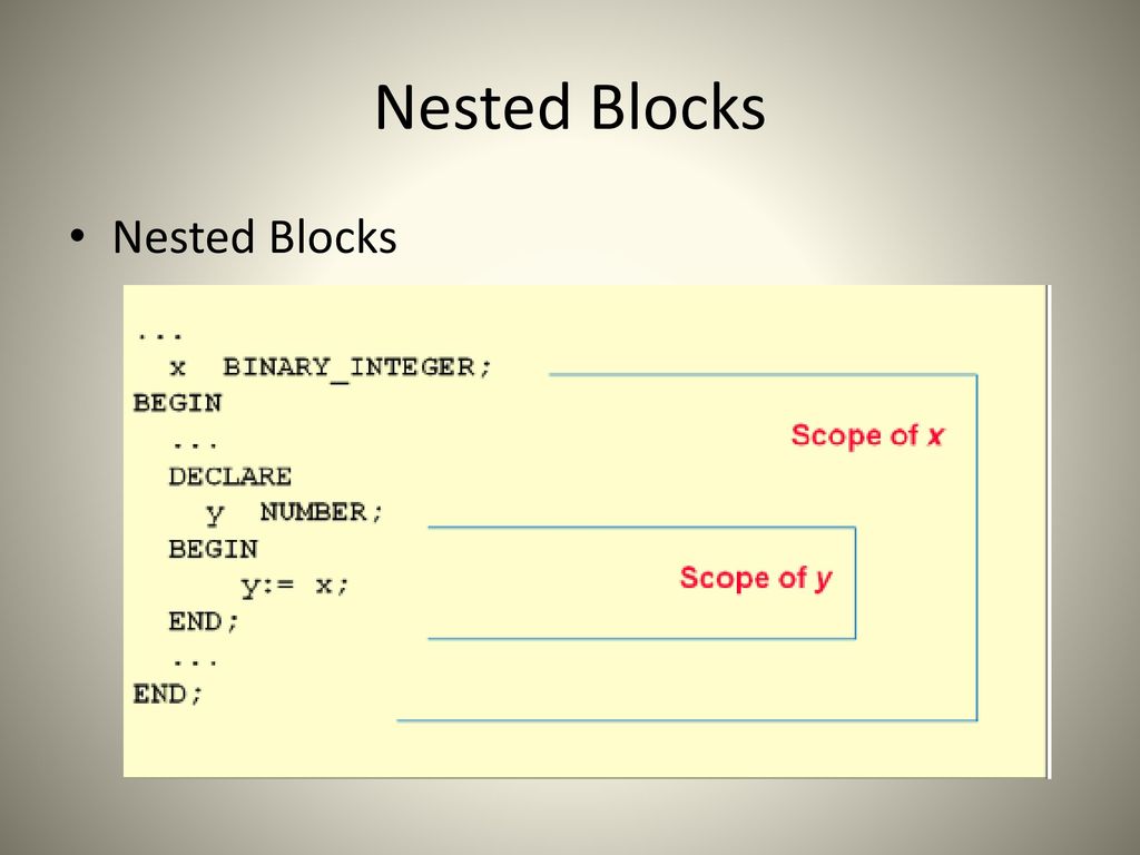 Nested nets. Nested.