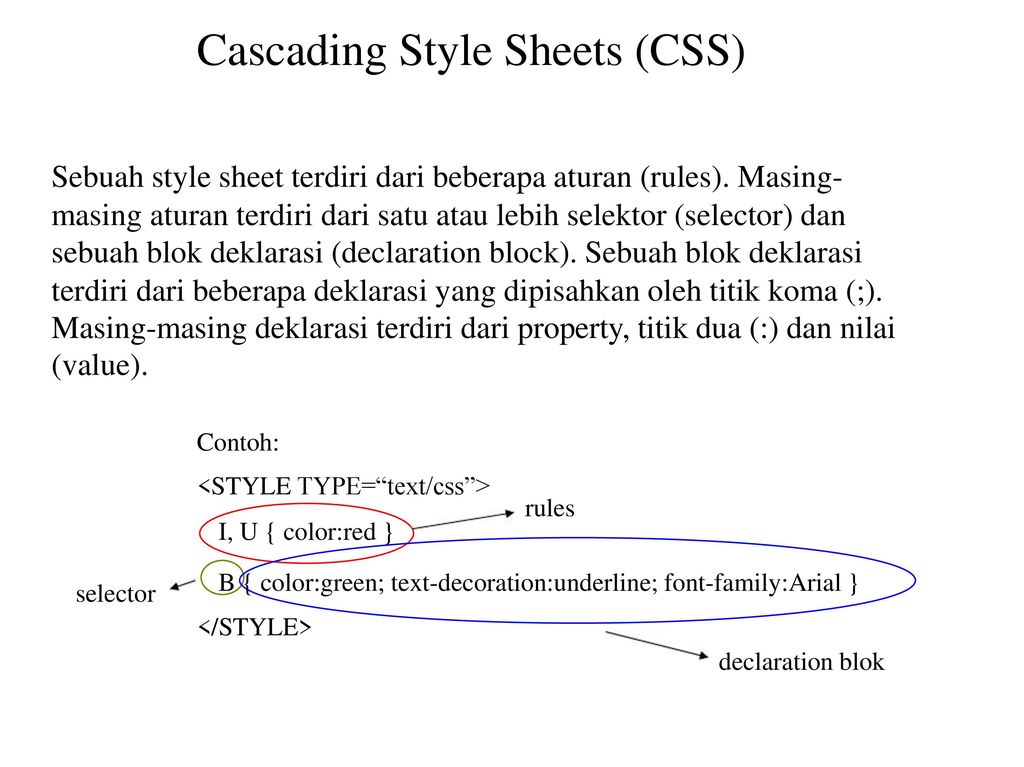 Cascading Style Sheets - Ppt Download