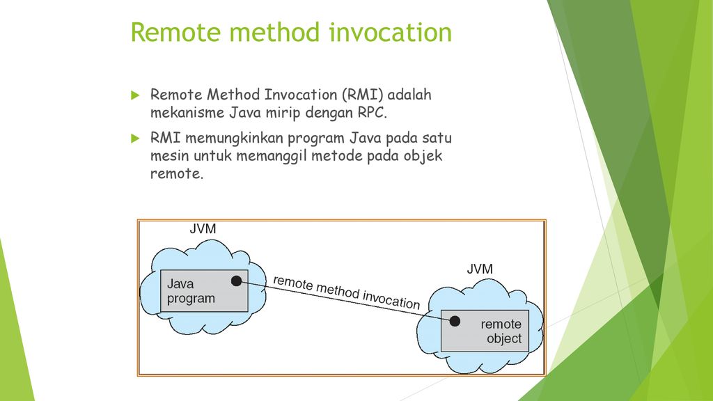 Remote method