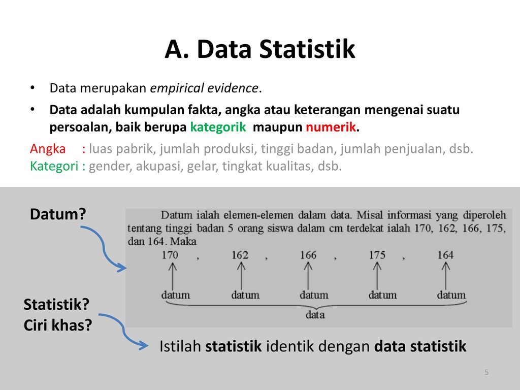A. Data Statistik Datum Statistik Ciri khas