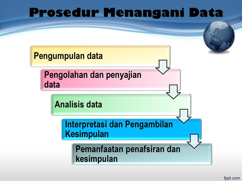 Prosedur Menangani Data