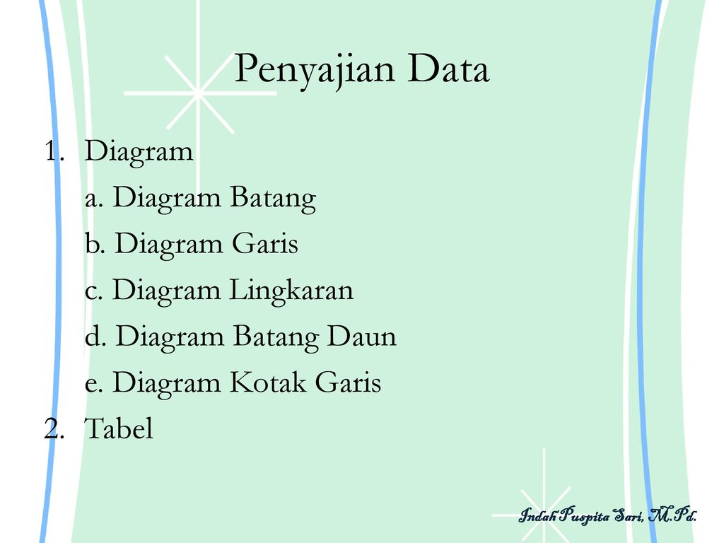Penyajian Data Diagram a. Diagram Batang b. Diagram Garis