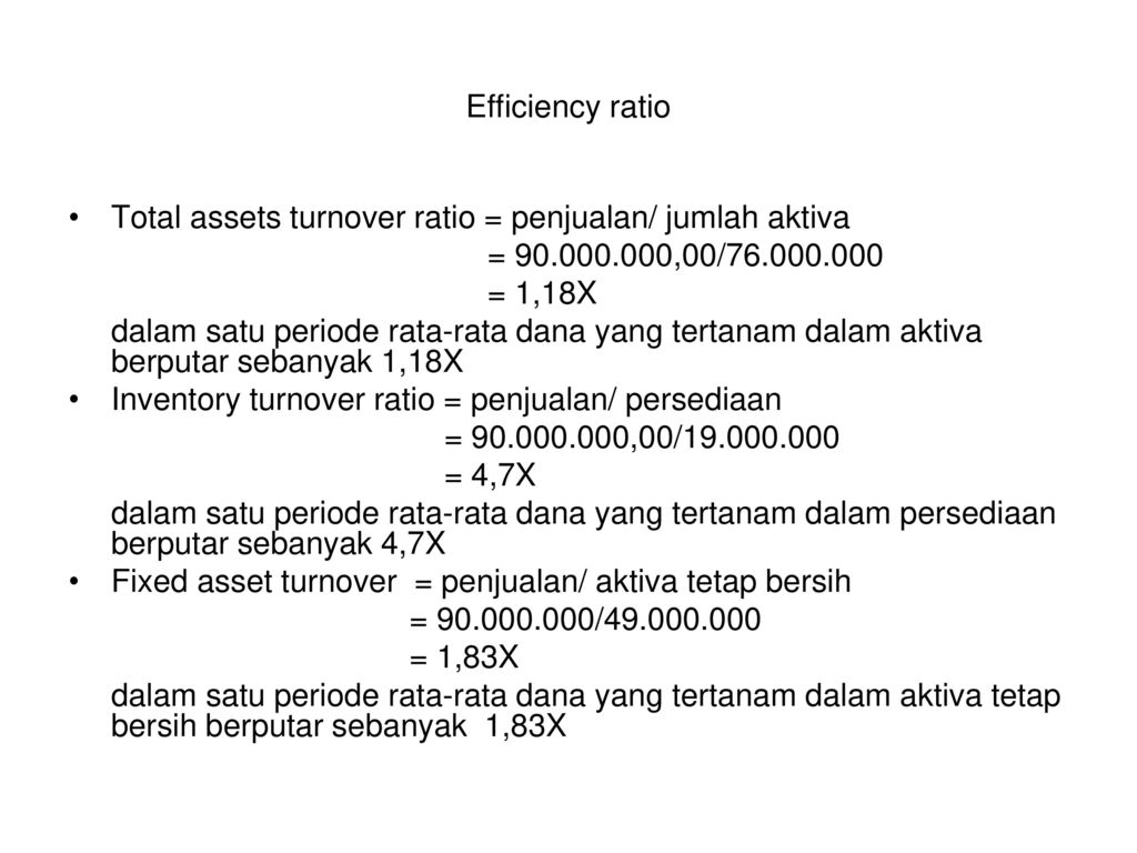 Efficiency ratio Total assets turnover ratio = penjualan/ jumlah aktiva. = ,00/