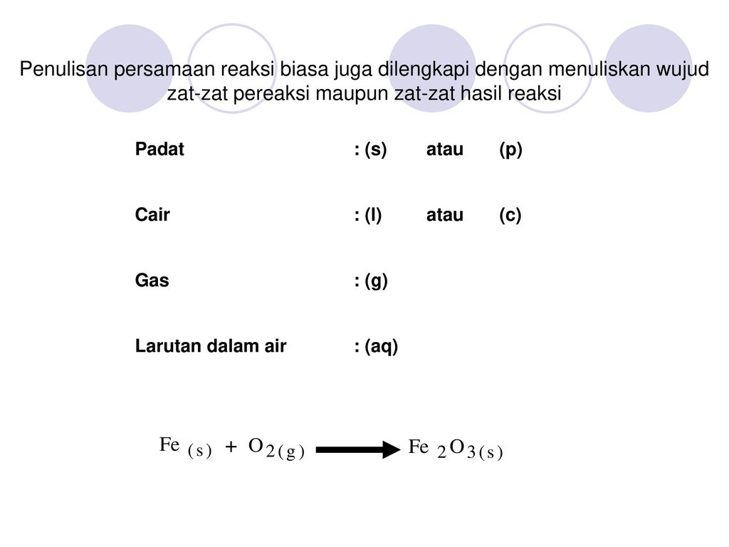 Penulisan persamaan reaksi biasa juga dilengkapi dengan menuliskan wujud zat-zat pereaksi maupun zat-zat hasil reaksi