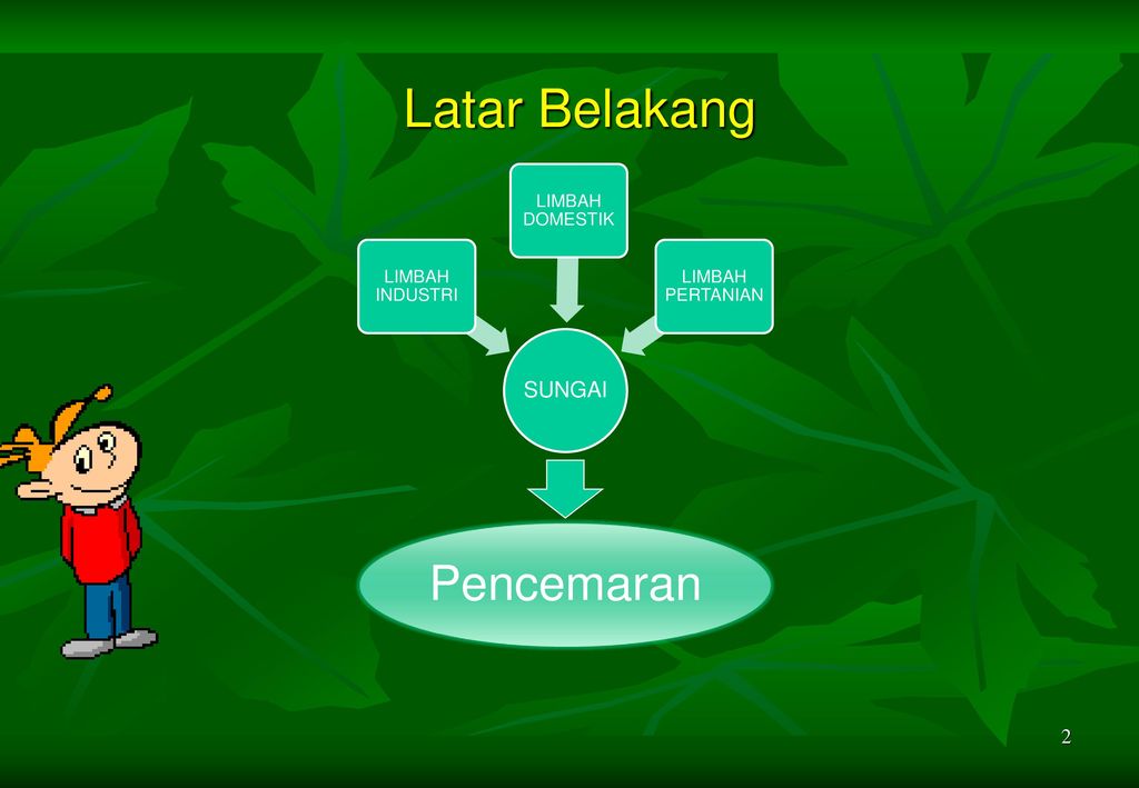 Lingkungan Air Tawar Sungai Ppt Download