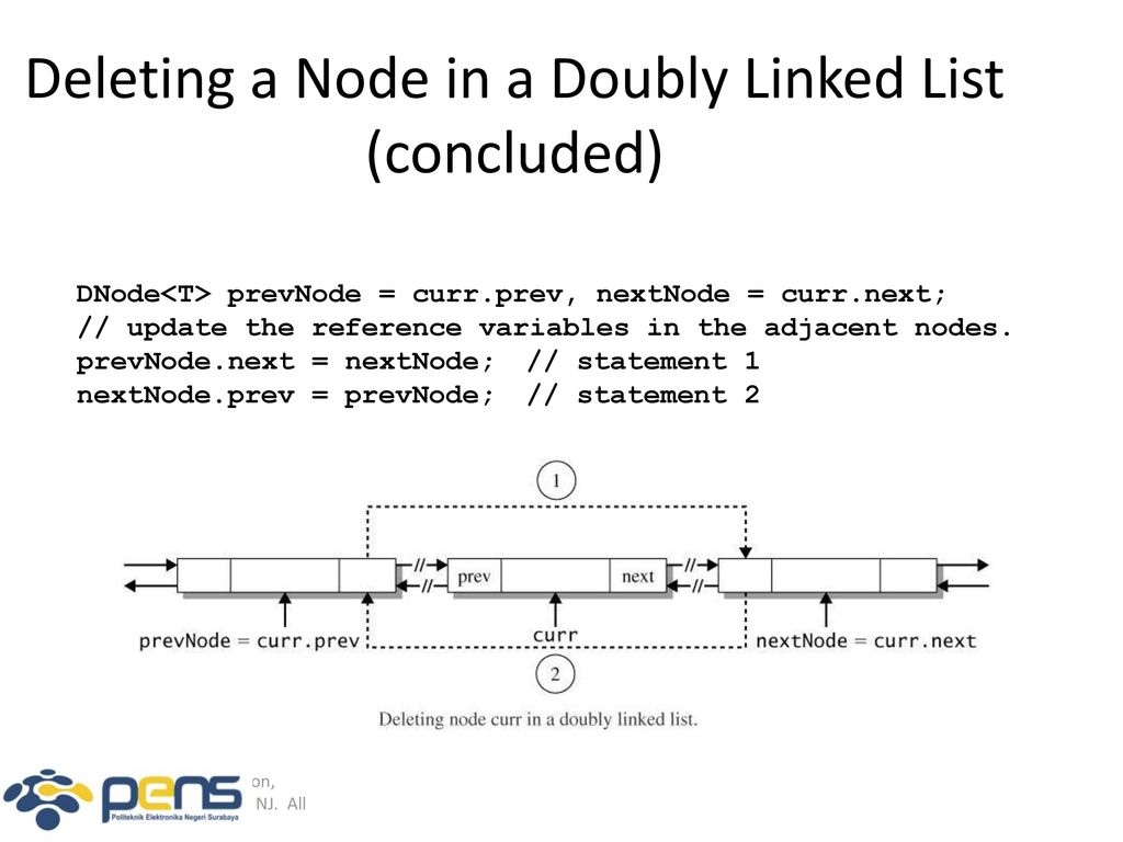Deleting a Node in a Doubly Linked List (concluded) .