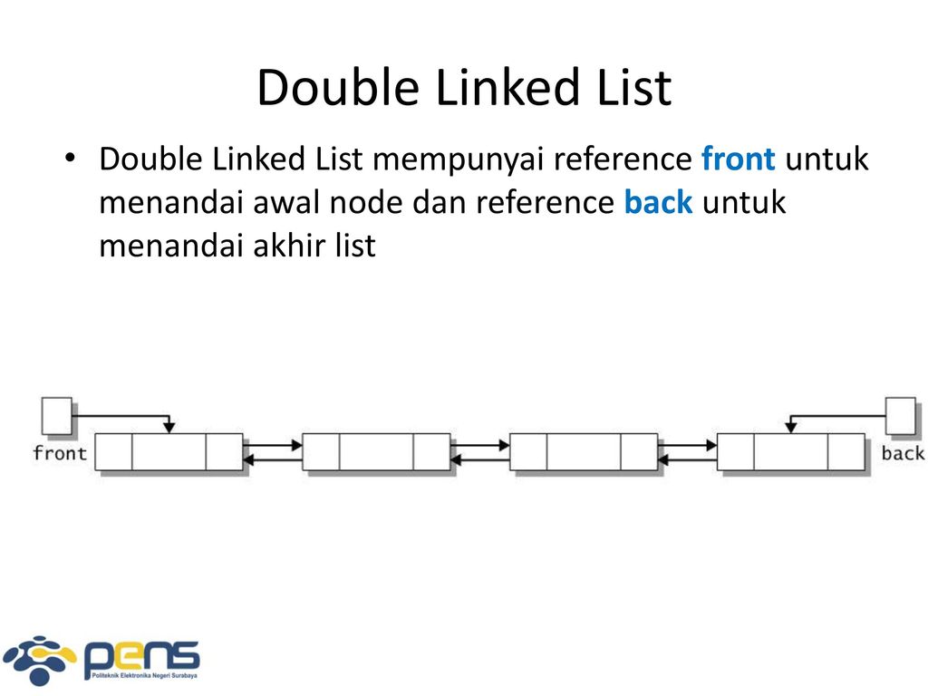 Double Linked List. 