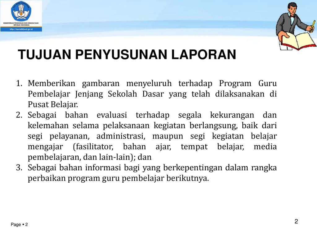 Program Guru Pembelajar Ppt Download