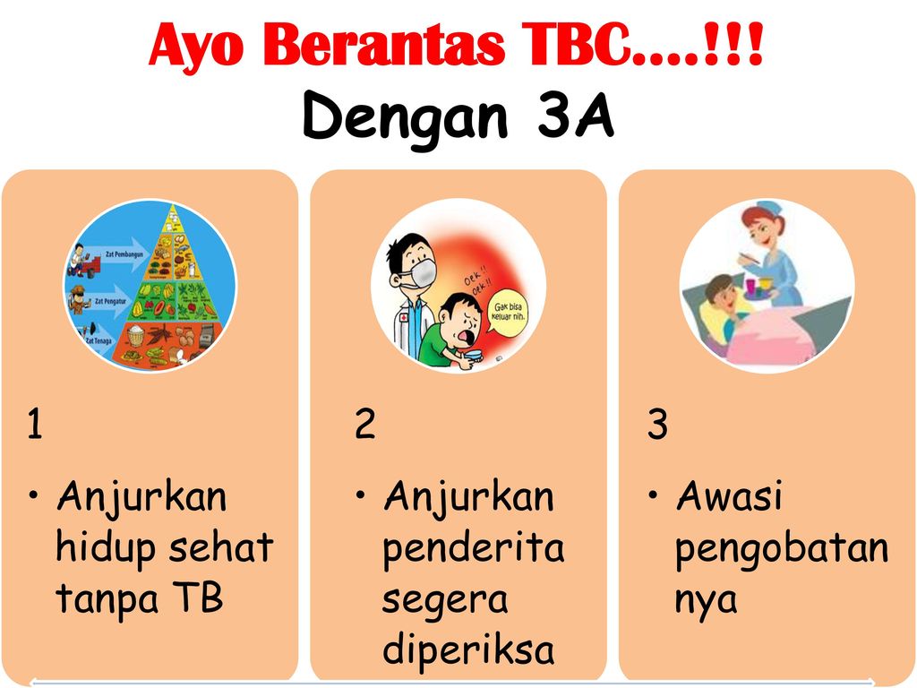 Ayo Berantas TBC….!!! Dengan 3A 1 Anjurkan hidup sehat tanpa TB 2