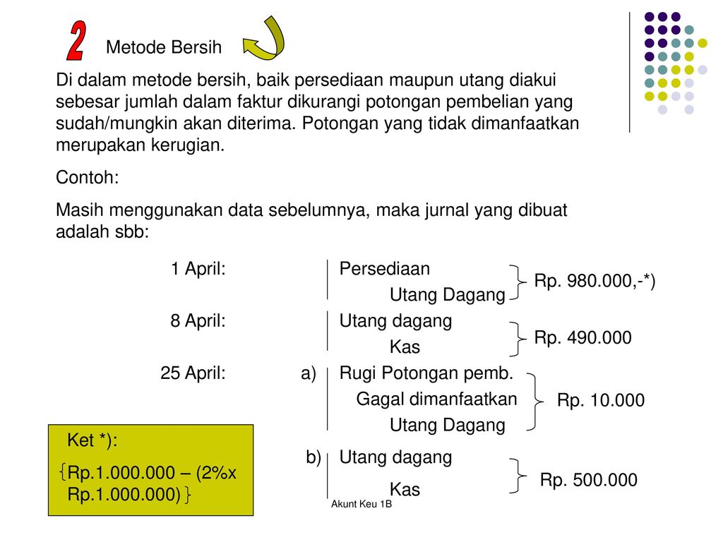 2 Metode Bersih.