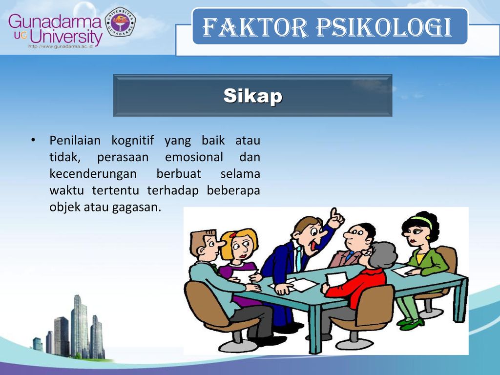 Faktor psikologi Sikap