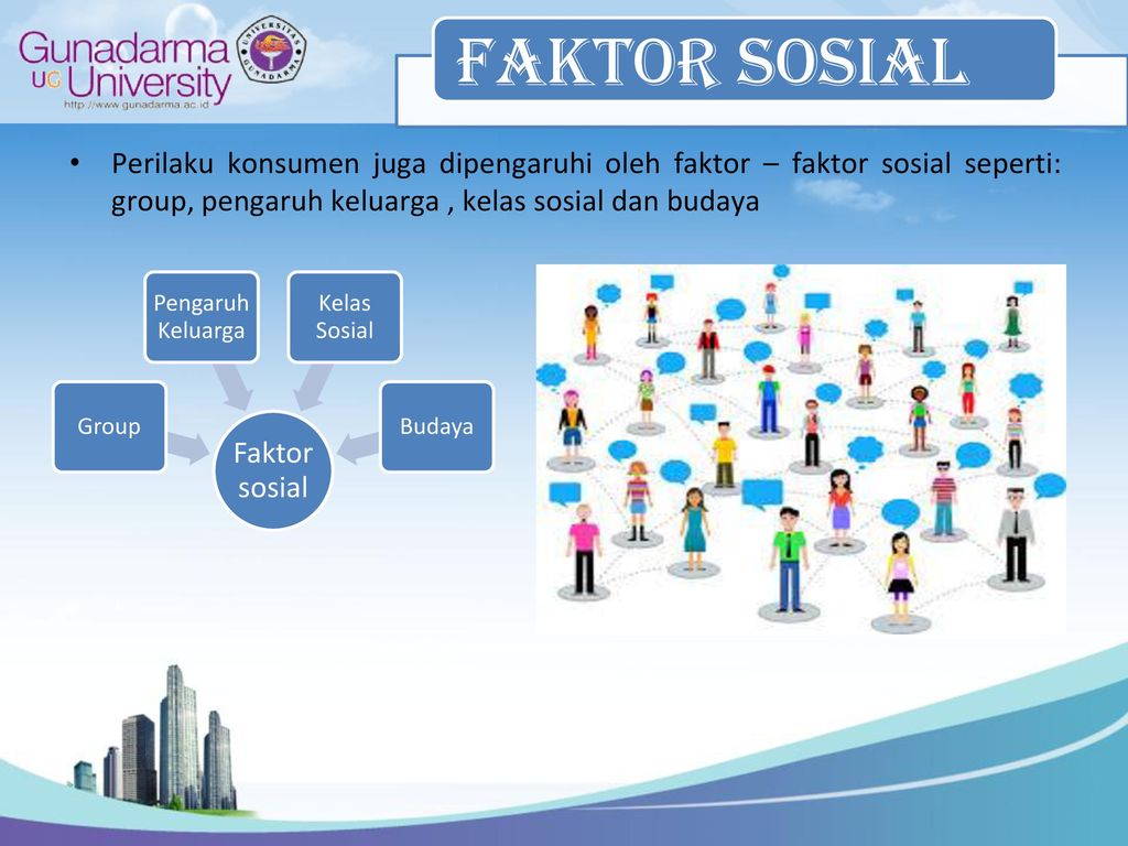 Faktor Sosial Perilaku konsumen juga dipengaruhi oleh faktor – faktor sosial seperti: group, pengaruh keluarga , kelas sosial dan budaya.