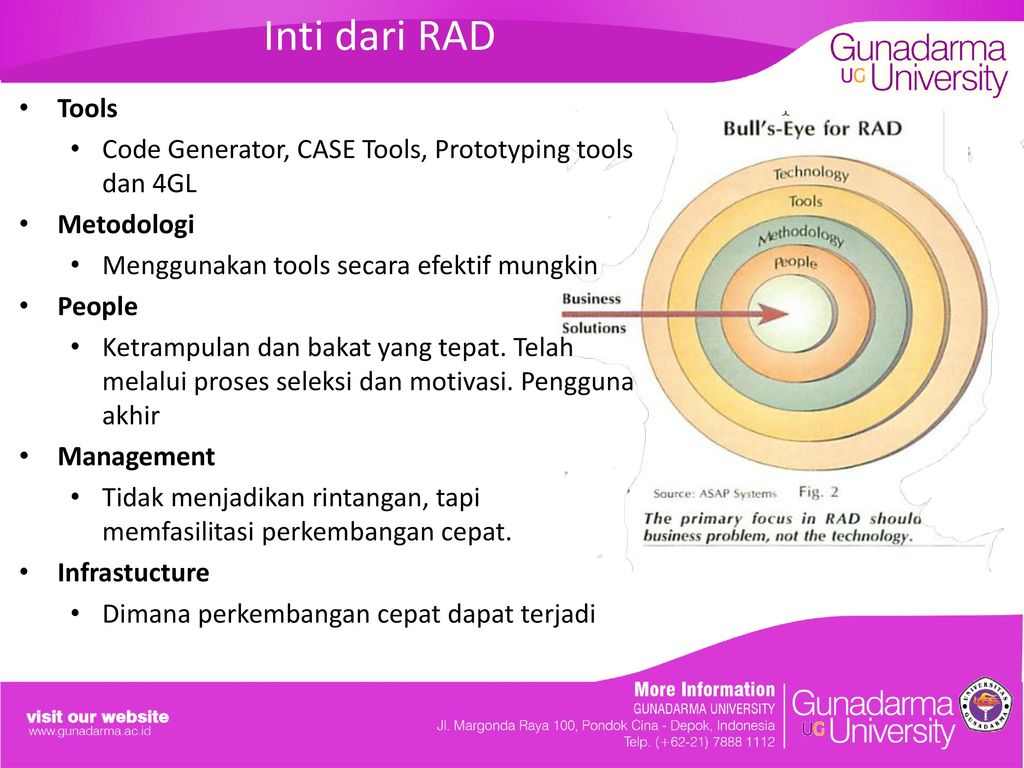 Code Generation Tools. Rad (Rapid application Development) model. Rapid application Development open source. Phases of rad Rapid application Development. Rad tools