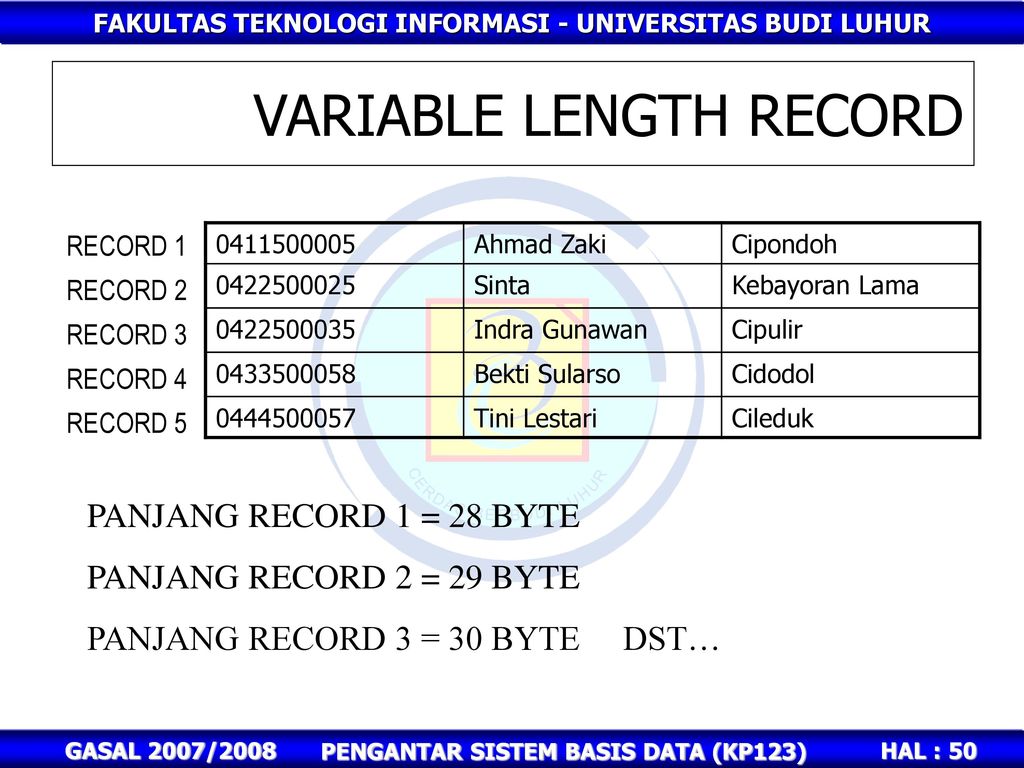 Record length