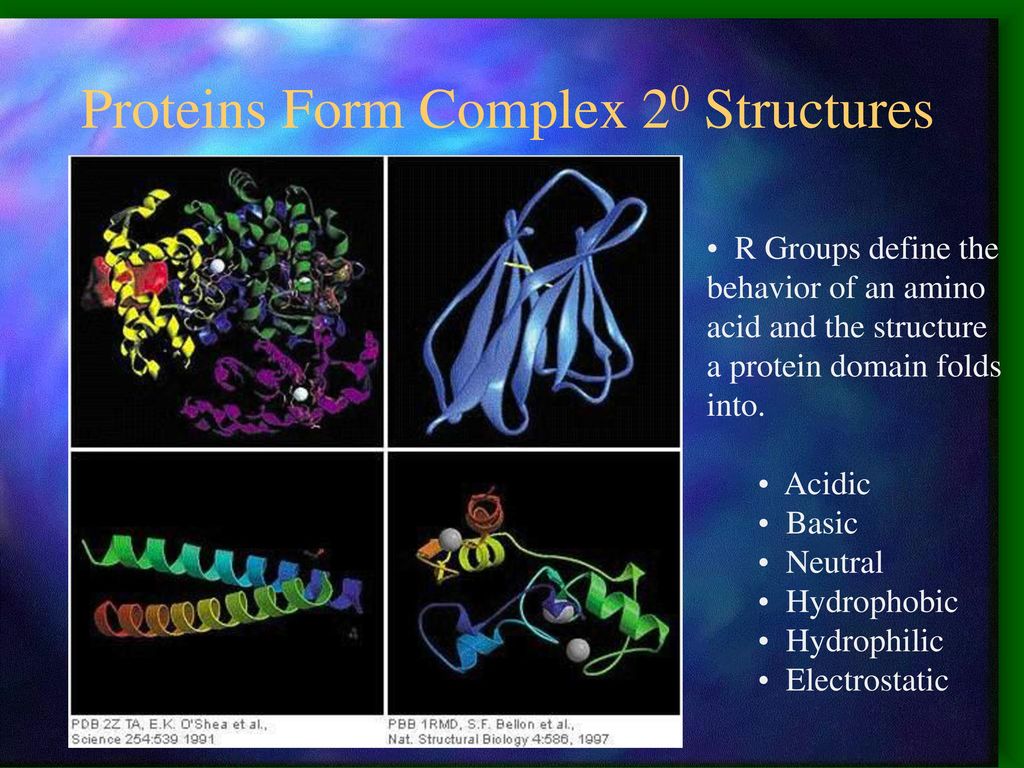 Complex forms