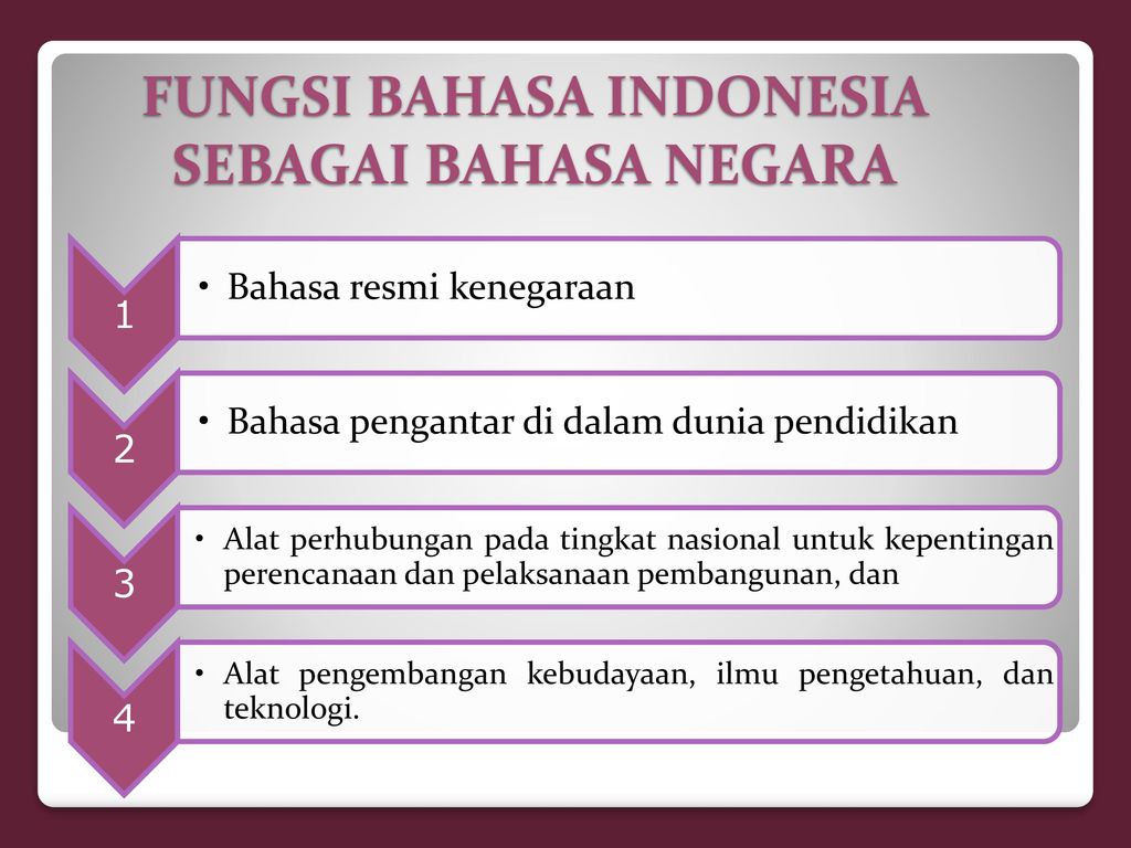 BAHASA INDONESIA Oleh Rahmi Rahmayati Ppt Download