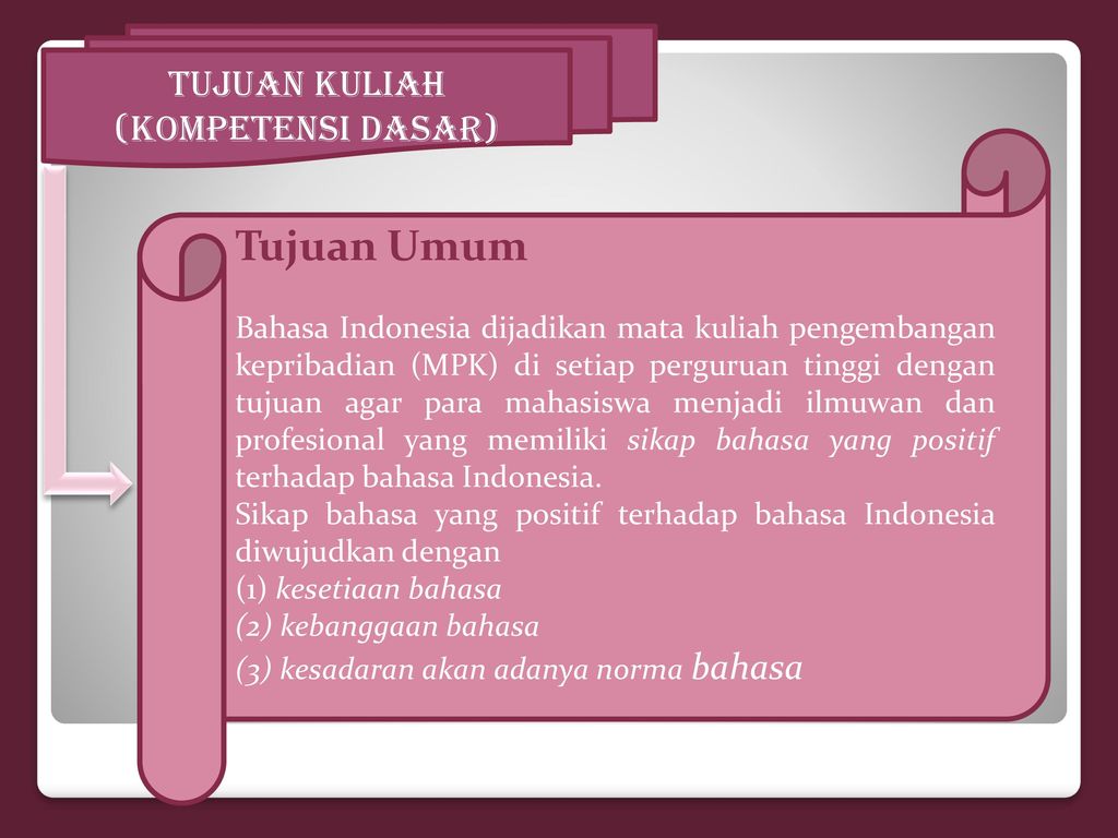 BAHASA INDONESIA Oleh Rahmi Rahmayati Ppt Download